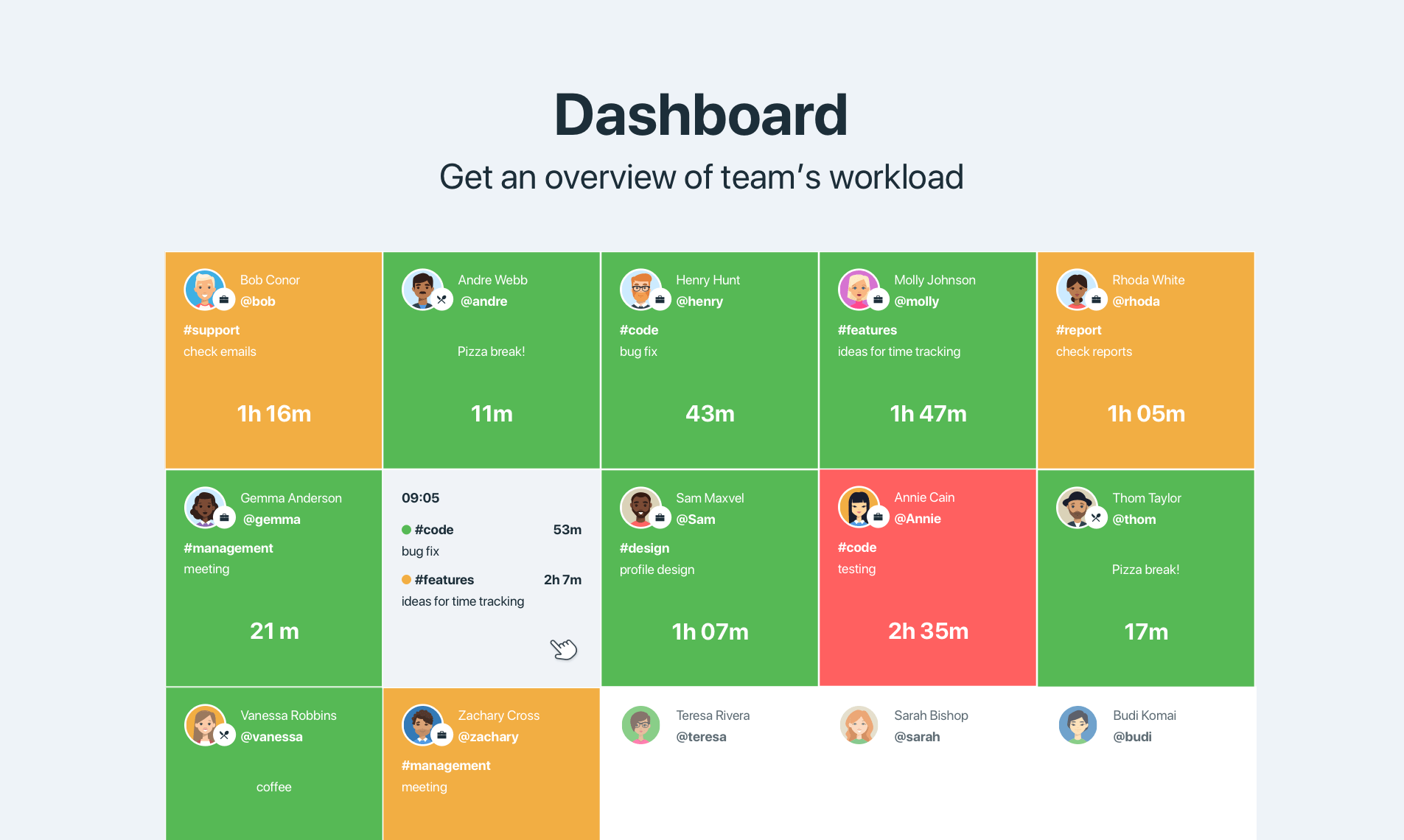 Time tracking bot for Slack